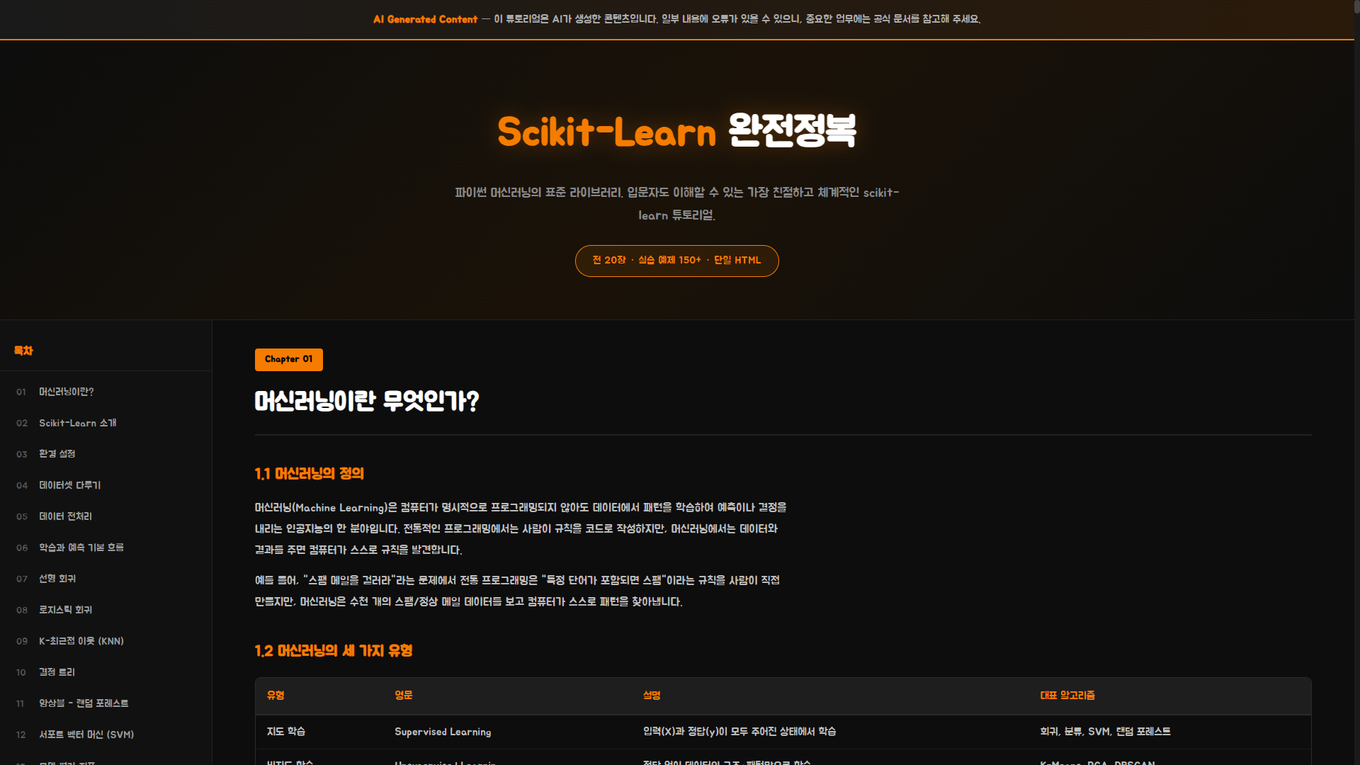 003.scikit-learn 튜토리얼